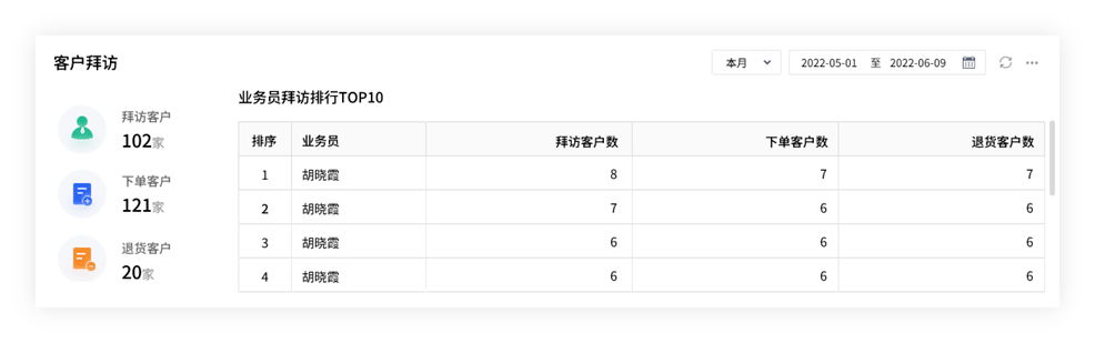 饮鸩止渴 第4页