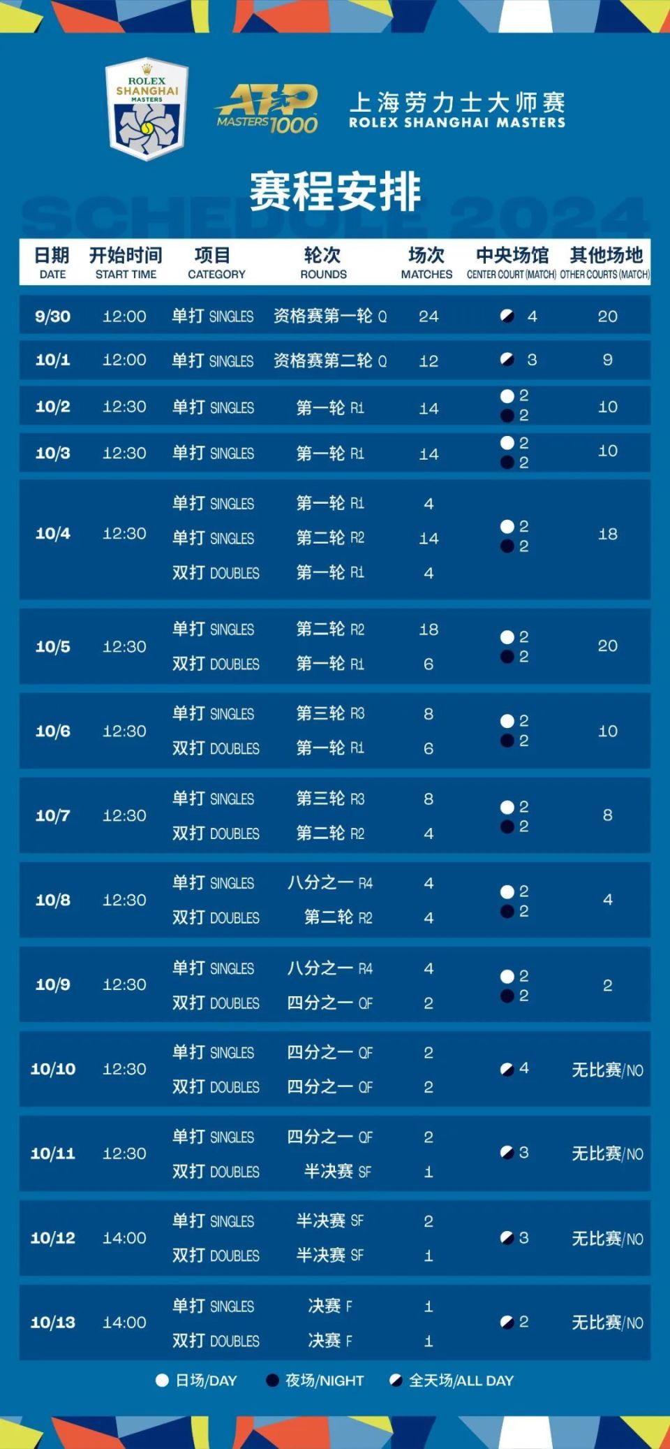 2025年1月8日 第5页