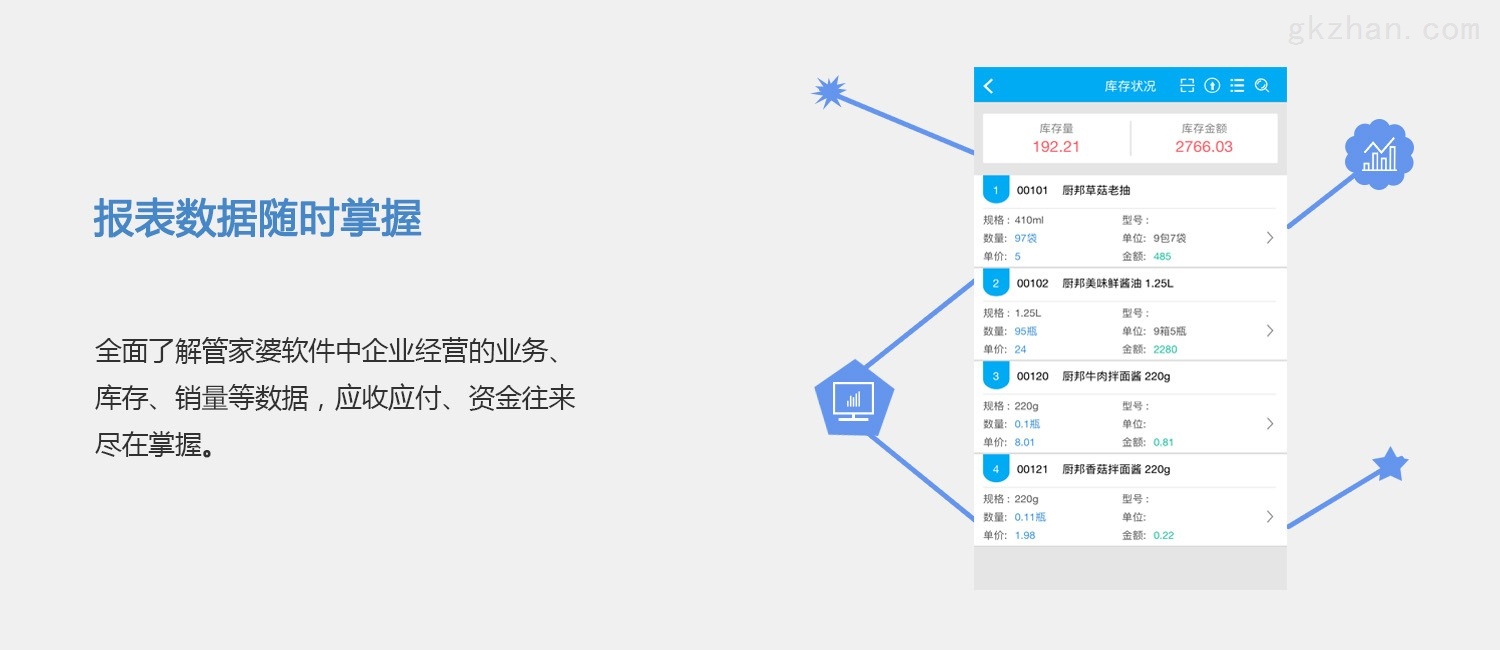 7777788888精准管家婆免费,揭秘，精准管家婆7777788888免费版——您的商业智能助手