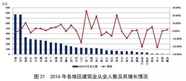 2024澳门天天开好彩大全最新版本,关于澳门博彩业的发展与未来趋势分析——以澳门天天开好彩为例