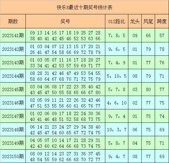 兔死狗烹 第3页