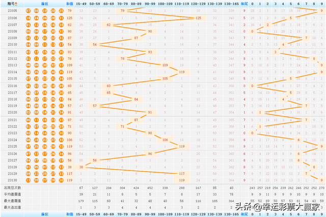 2O24年澳门今晚开奖号码,探索未来幸运之门，关于澳门今晚开奖号码的探讨（XXXX年视角）