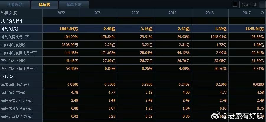 2024年天天彩精准资料,揭秘2024年天天彩精准资料，彩票背后的秘密世界