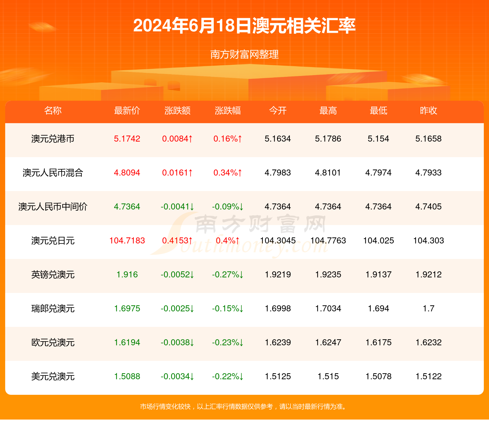 2024正版资料免费公开,迎接2024年，正版资料免费公开新时代