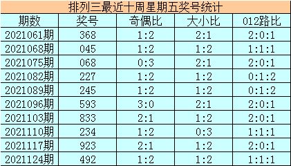 今晚澳门特马开的什么号码,今晚澳门特马开出的号码预测与解析