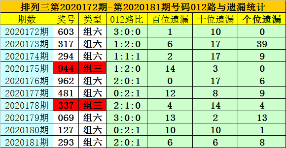 澳门一码一码100准确张子慧,澳门一码一码，张子慧与精准预测的传奇