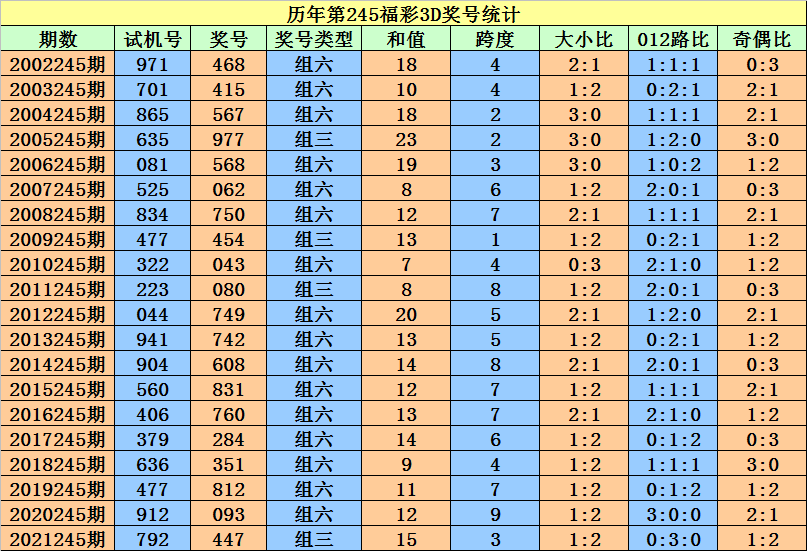 二四六香港资料期期准一,二四六香港资料期期准一，深度解析与探讨