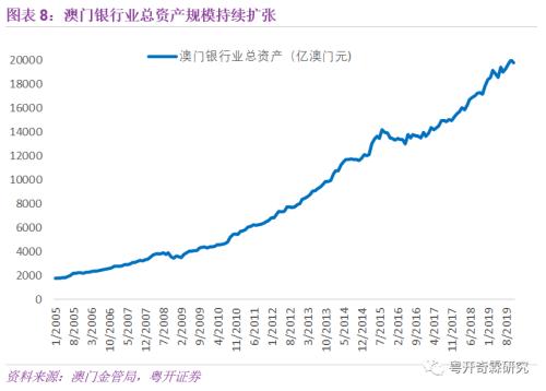 澳门4949开奖结果最快,澳门4949开奖结果最快，探索幸运之城的魅力与神秘