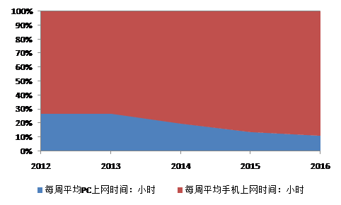 新澳门天天开奖资料大全,新澳门天天开奖资料大全与犯罪问题探讨