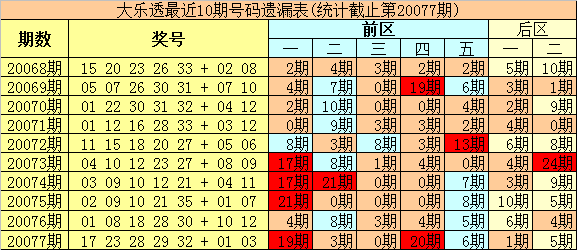 2023年澳门特马今晚开码,2023年澳门特马今晚开码——探索未知的机会与挑战