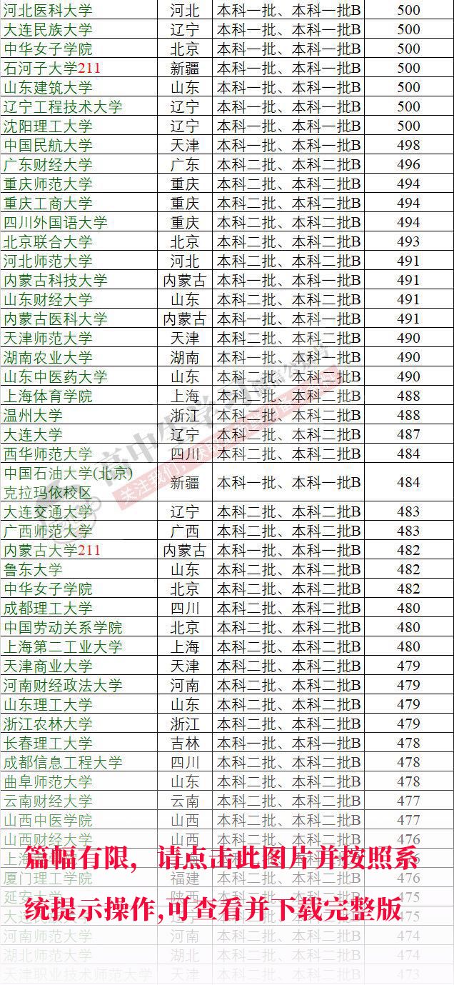 新澳门历史开奖记录查询汇总,新澳门历史开奖记录查询汇总，深度分析与研究