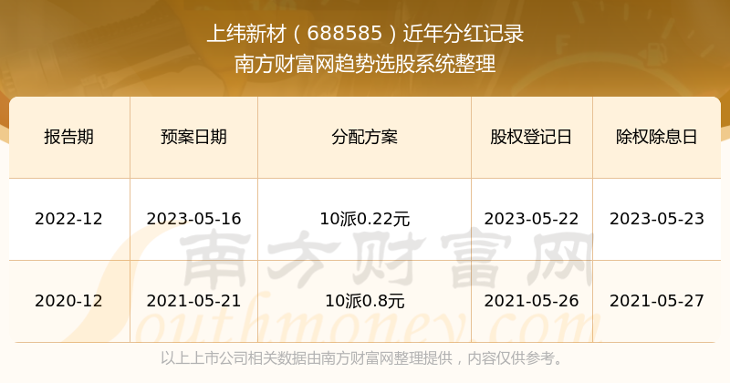 新澳门彩4949最新开奖记录,警惕新澳门彩4949的诱惑，揭开最新开奖记录的真相