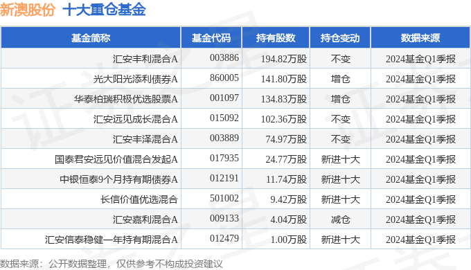 引蛇出洞 第2页