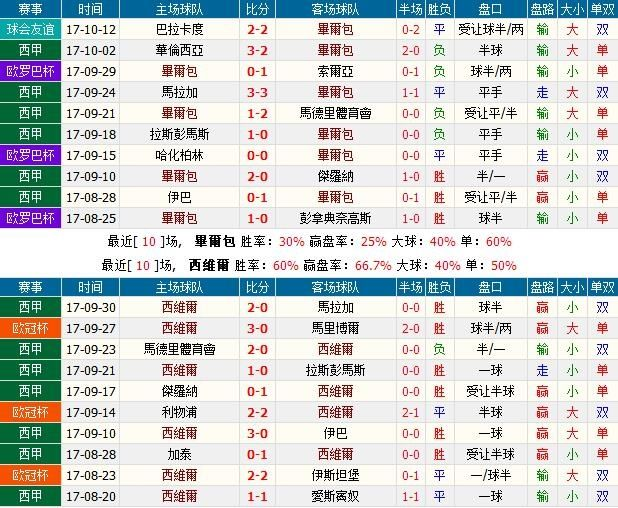 青山绿水 第2页