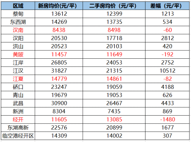 2024香港挂牌免费资料,探索香港市场，挂牌免费资料的深度解析（2024年展望）