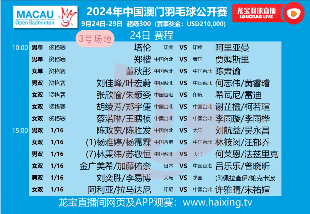 奥门开奖结果+开奖记录2024年资料网站,澳门彩票开奖结果及开奖记录，探索2024年资料网站