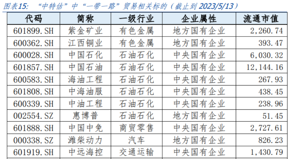 狐假虎威 第2页