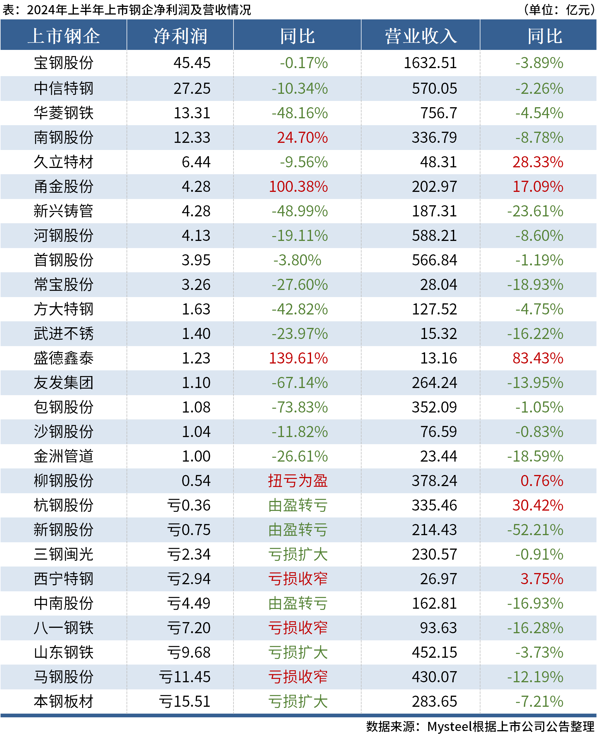 澳门六开奖结果2024开奖,澳门六开奖结果2024年开奖，开奖魅力与预测分析