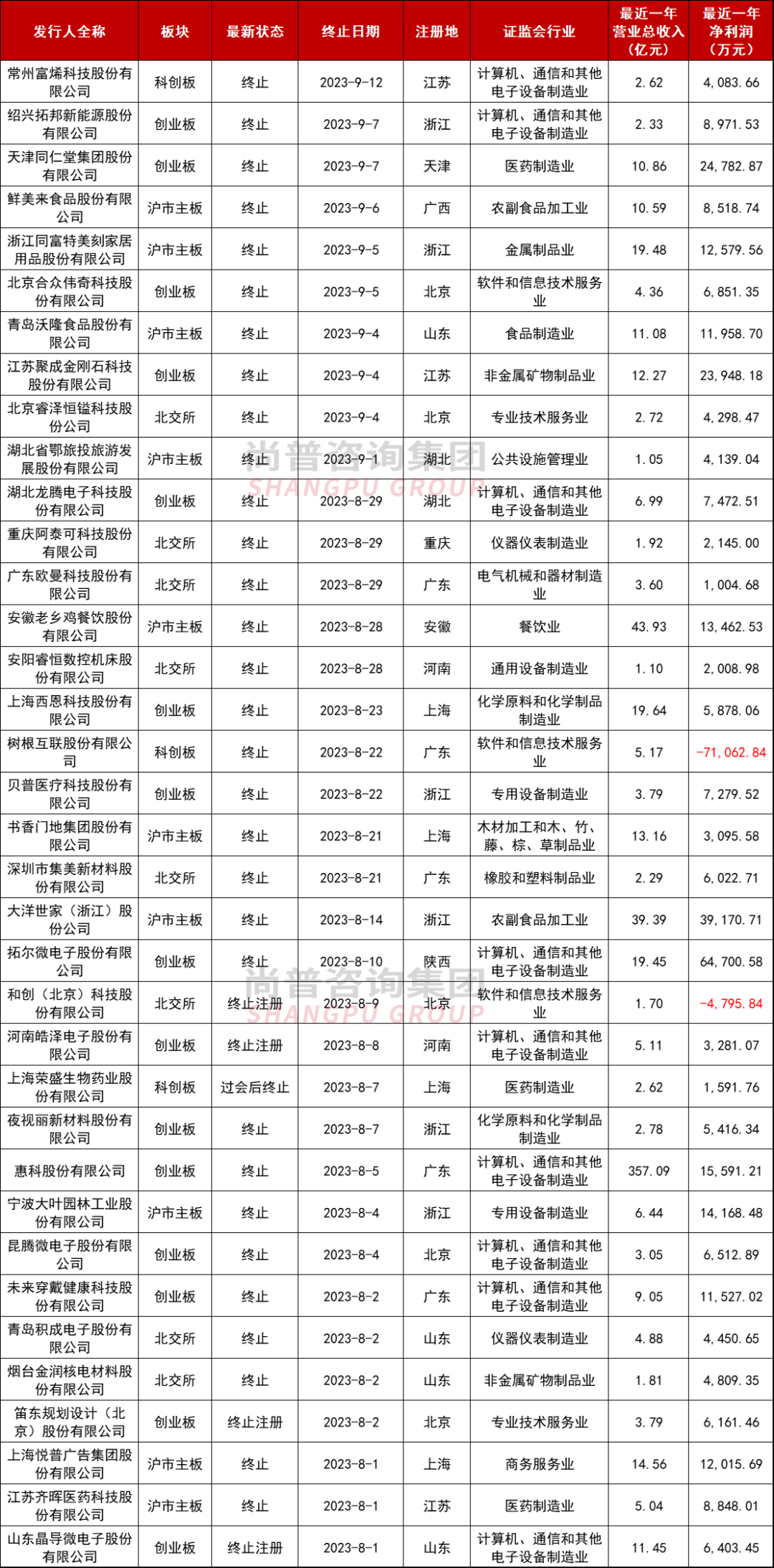 2025年1月17日 第4页