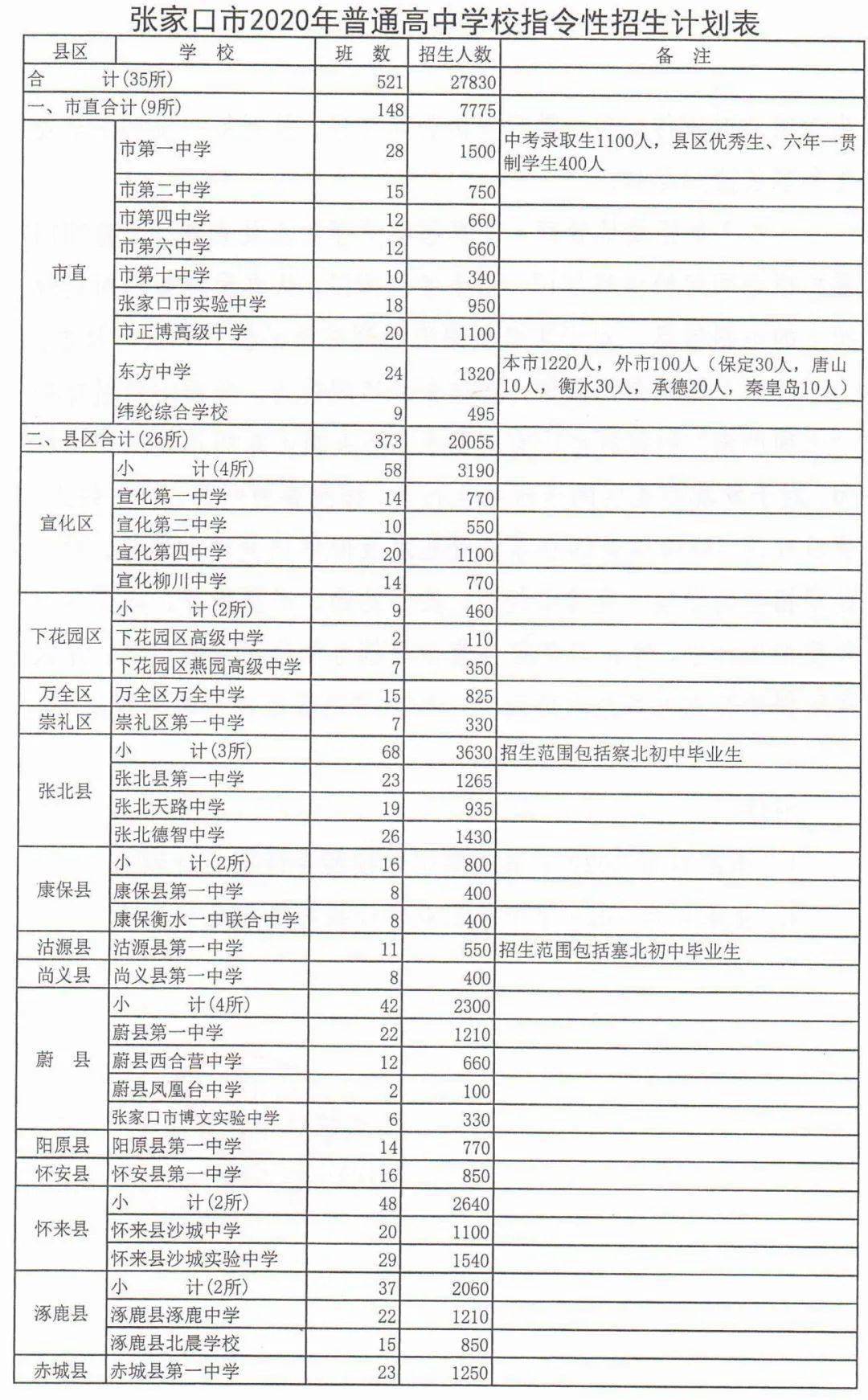 2025年1月17日