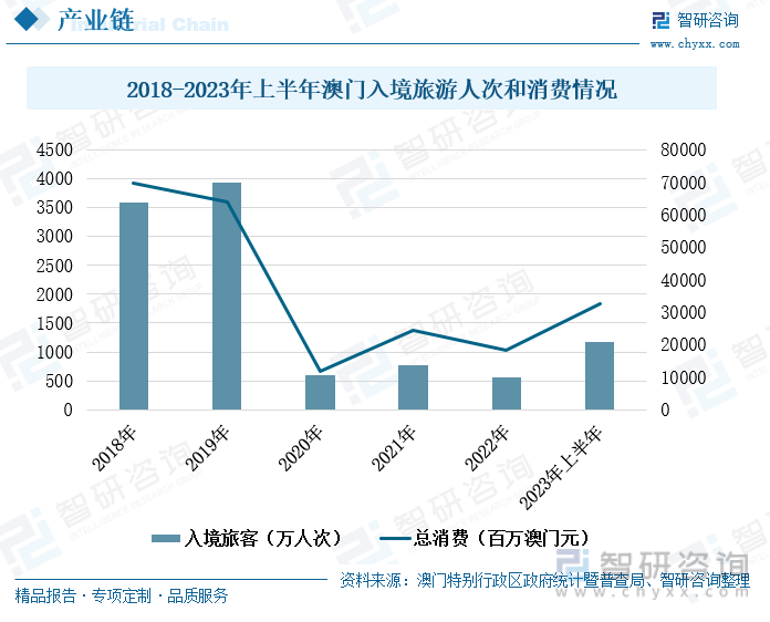 如鸟兽散 第2页