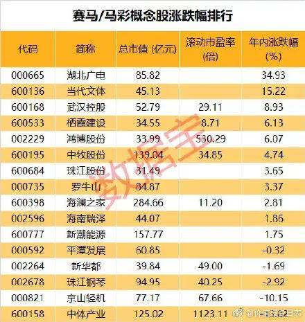 2025今晚澳门开特马开什么,探索未来之门，关于澳门特马彩票的奥秘与期待