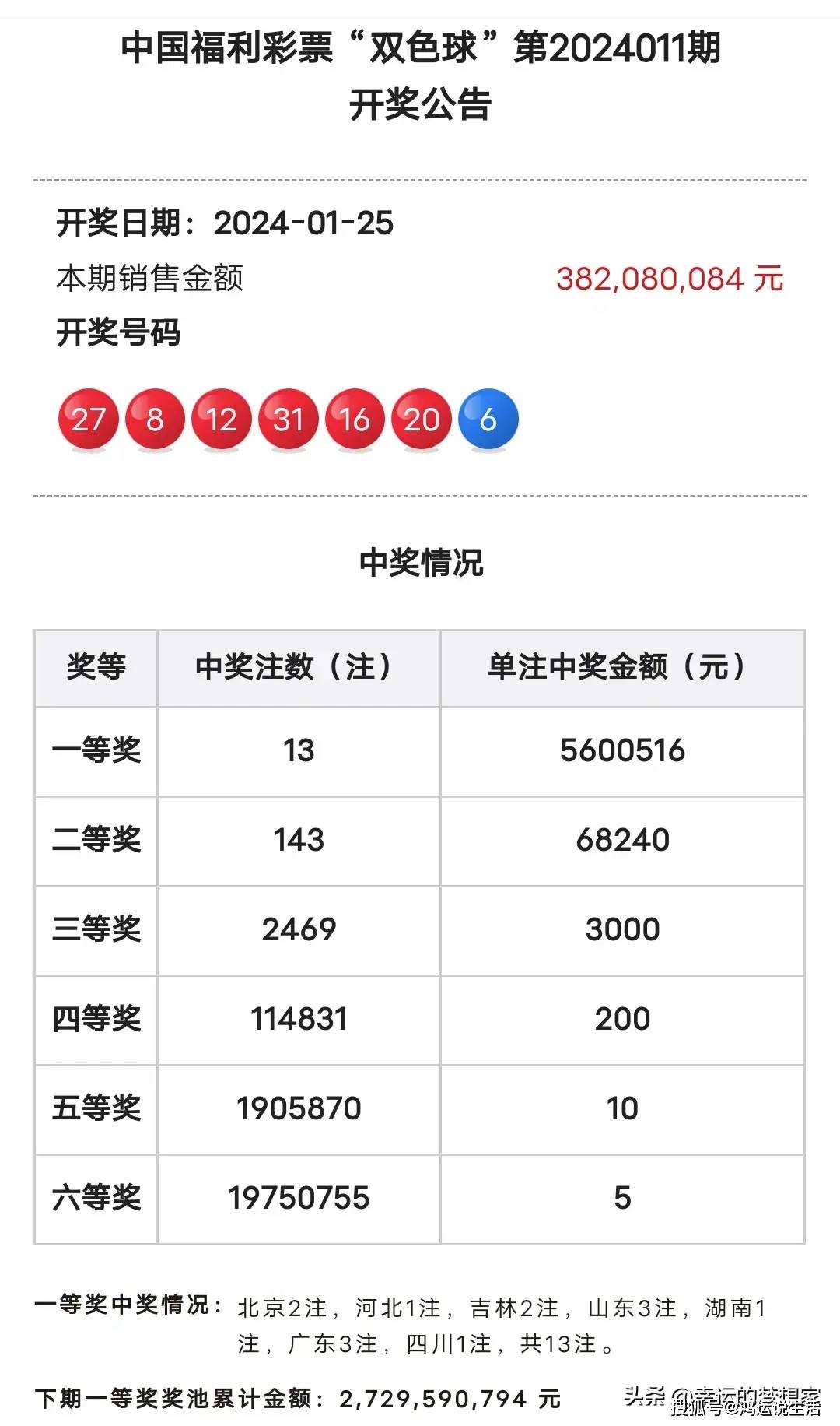 2025年一肖一码一中,探索未来彩票奥秘，2025年一肖一码一中