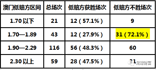 2025年澳门天天六开彩正版澳门,关于澳门天天六开彩正版及2025年相关情况的探讨