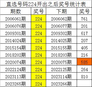 澳门一码一肖100准王中王,澳门一码一肖与犯罪问题探讨