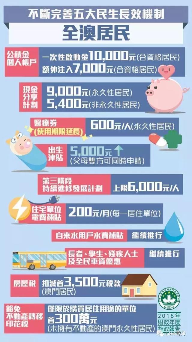 2025新澳门今晚开奖号码和香港,探索未来幸运之门，澳门与香港的彩票文化及开奖动态