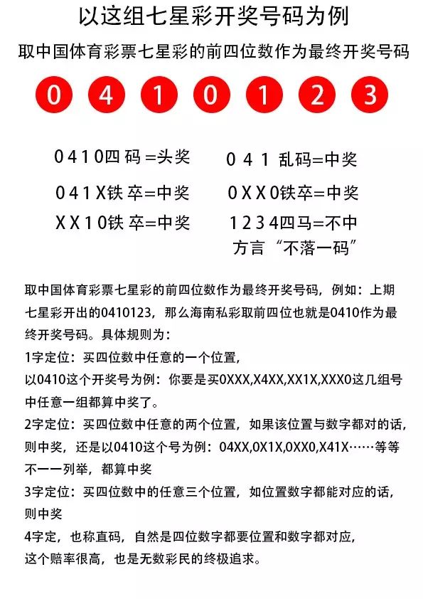 7777788888马会传真,揭秘数字背后的故事，马会传真与数字7777788888的奇妙缘分