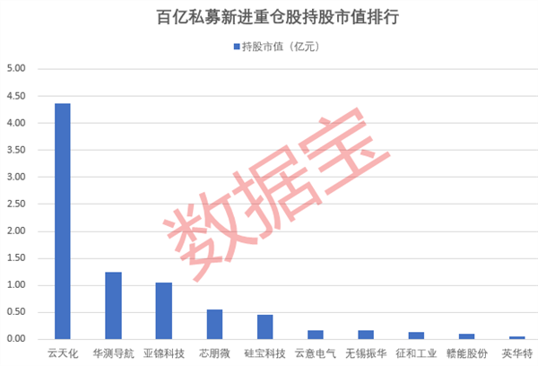 2025新澳开奖结果,揭秘2025新澳开奖结果，开奖现场与结果分析