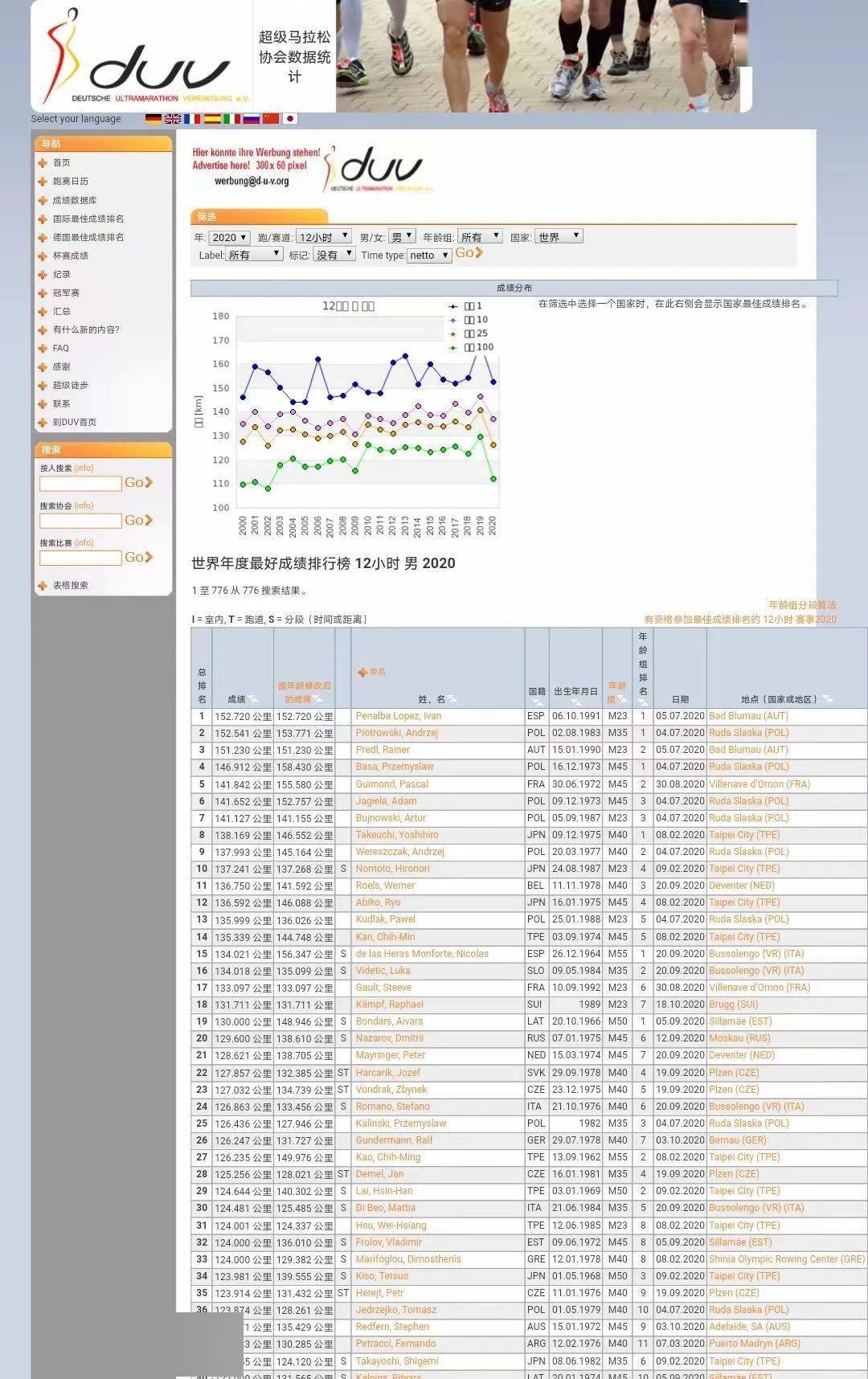 2025澳门特马今期开奖结果查询,澳门特马今期开奖结果查询——探索彩票背后的故事与机遇