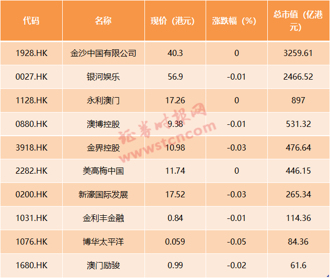 2025澳门天天开好彩大全蛊,澳门天天开好彩大全解析与预测（2025版）