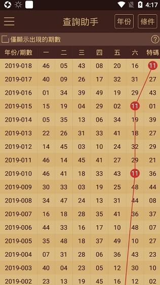 新奥门正版免费资料怎么查,新澳门正版免费资料的查找方法与价值解析