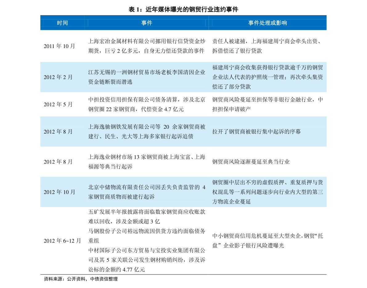 2025新奥历史开奖记录,揭秘新奥历史开奖记录，探寻未来的幸运之门（2025新奥历史开奖数据分析）