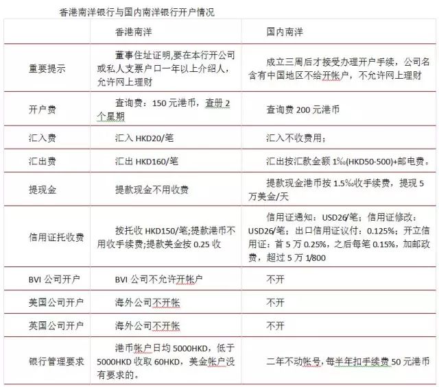 香港内部正版资料一码,香港内部正版资料一码，探索与解析