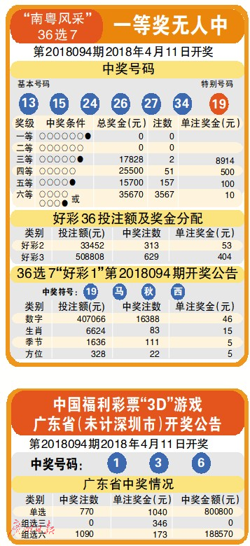 2025澳门正版开奖结果209,澳门正版彩票开奖结果，探索数字背后的故事（2025年视角）