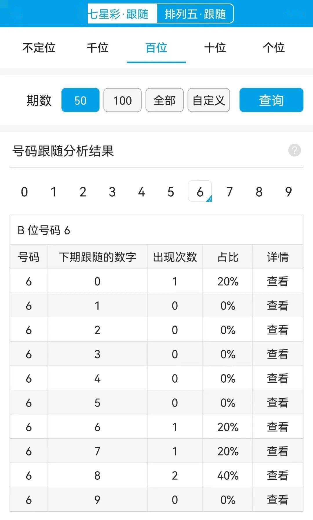 快讯通 第9页