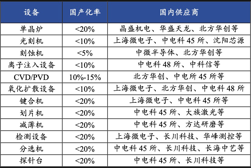 东成西就资料4肖八码,东成西就资料与肖八码研究，探索与解析