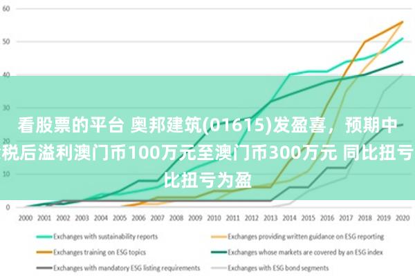 2025新澳门正版免费资本车,探索未来的资本车世界，澳门正版免费资本车展望（2025年）