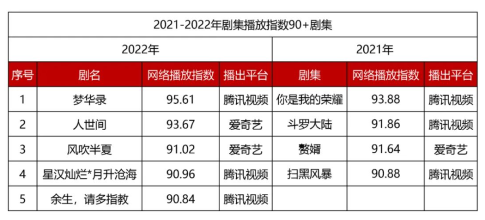 2025年1月22日 第10页