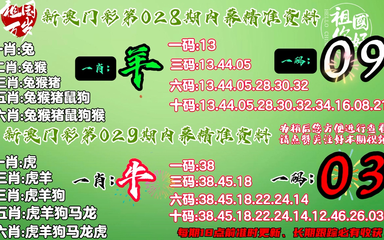 2025年1月22日 第7页