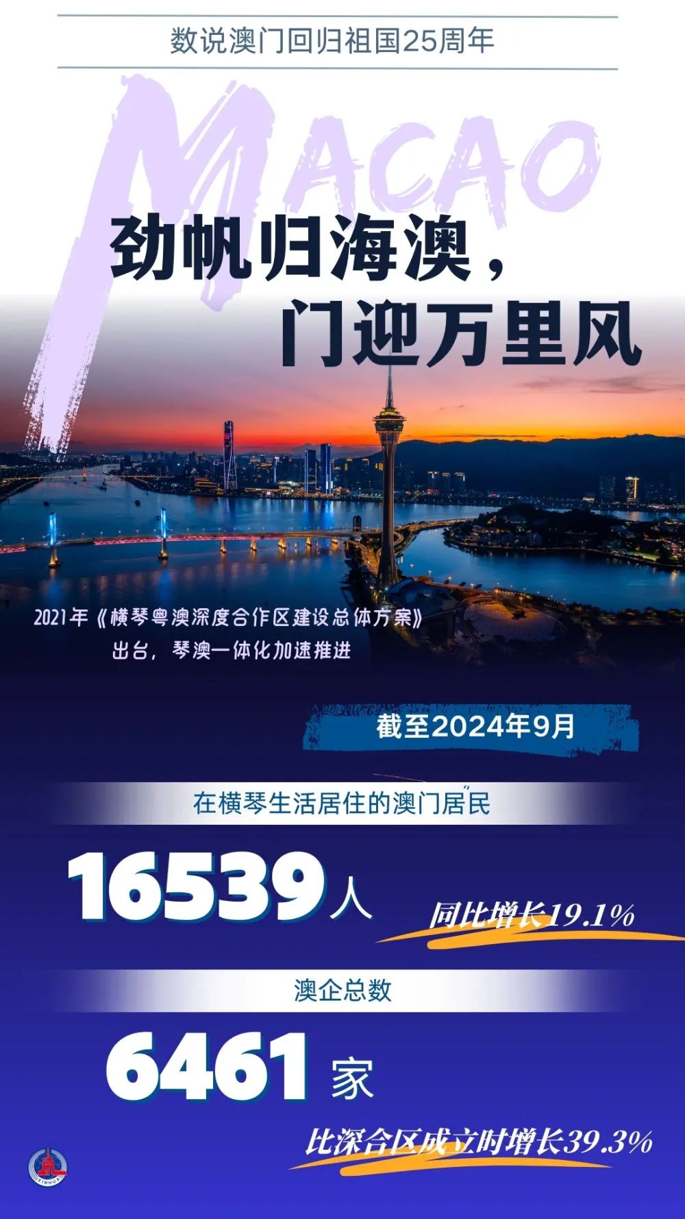 2025年新澳门今晚开什么,探索未来之门，新澳门今晚的开奖奥秘与机遇（关键词，2025年）