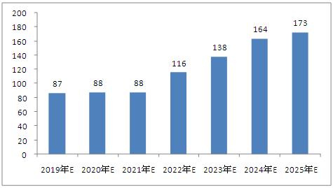 新澳门资料大全正版资料2025年免费下载,家野中特,新澳门资料大全正版资料2023年免费下载，探索家野中特的奥秘