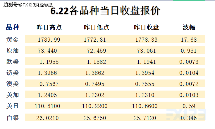 2025新澳天天开奖记录,揭秘新澳天天开奖记录，探寻未来的彩票梦想之旅