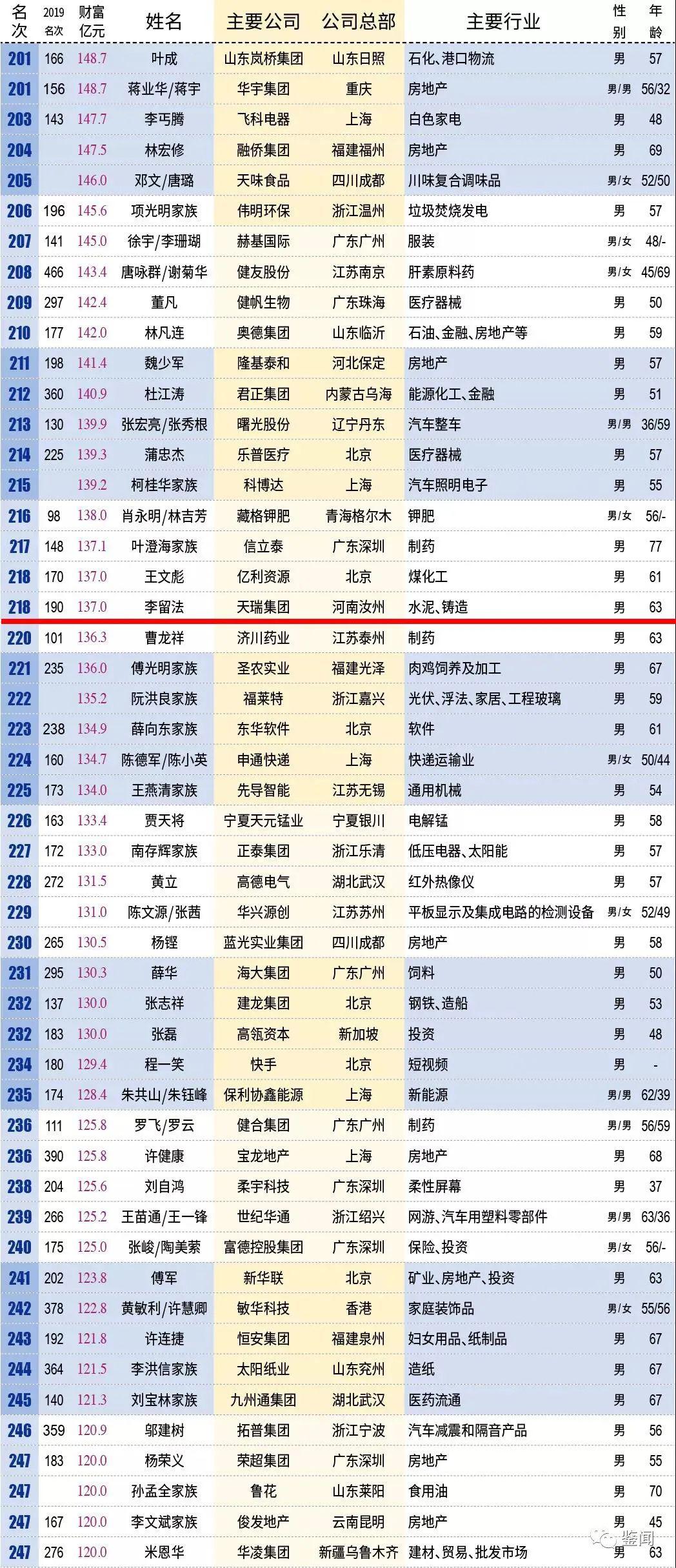 2025新澳门历史开奖记录查询结果,探索澳门历史开奖记录，2025年的新篇章与查询结果解析